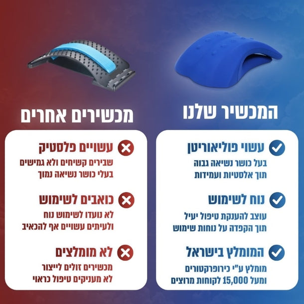 מכשיר גב