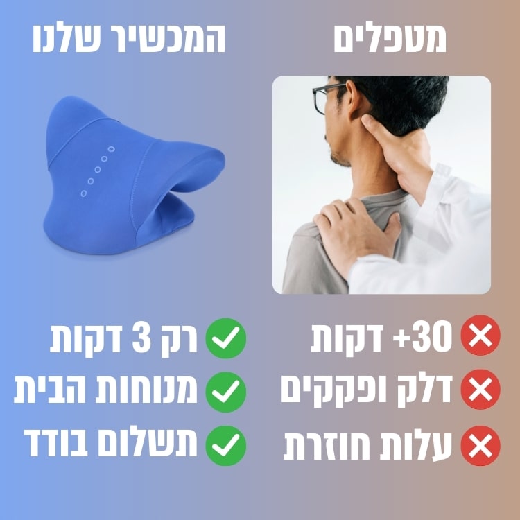 מכשיר צוואר